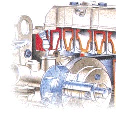 alternator - starter - filter100 Series